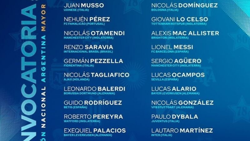 Scaloni citó a los jugadores que juegan en el exterior