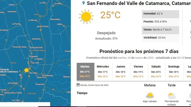 Servicio Meteorológico Nacional - Catamarca