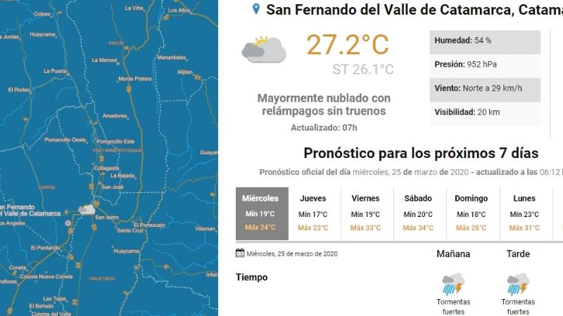Servicio Meteorológico Nacional - Catamarca