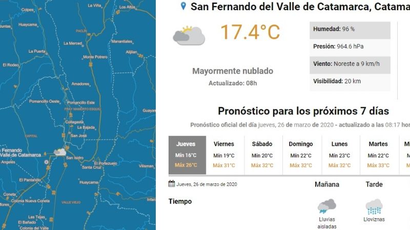 Servicio Meteorológico Nacional - Catamarca
