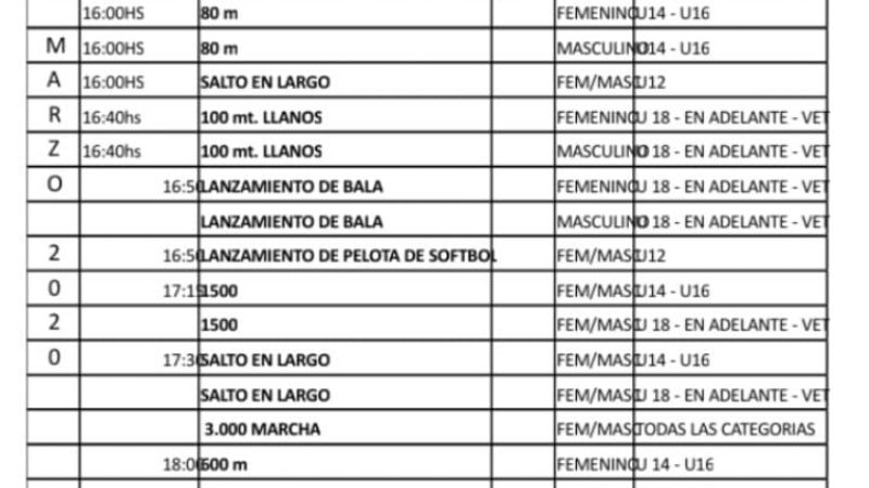 Hoy se inicia el Provincial de Pista y Campo en el “Poli”
