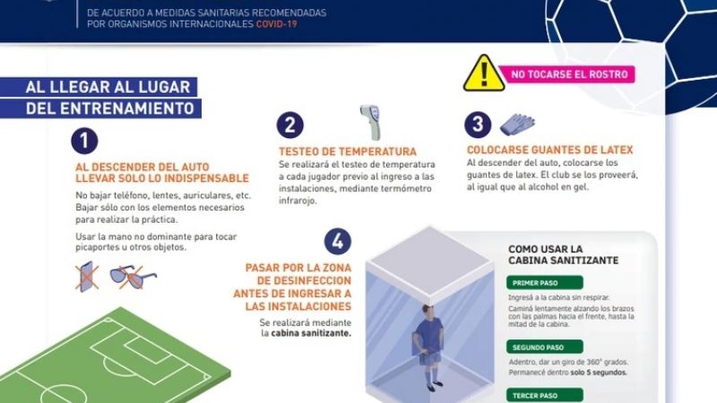 Propuesta de Talleres para volver a los entrenamientos