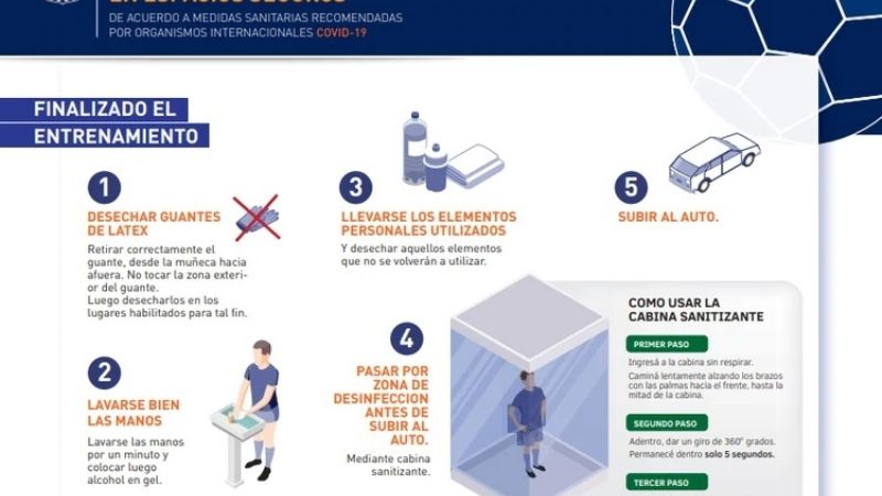 Propuesta de Talleres para volver a los entrenamientos