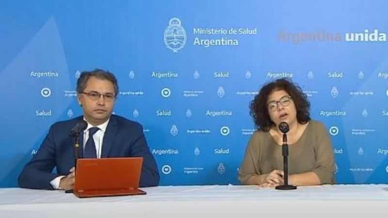 Los números del Covid-19 en Argentina: 152 fallecidos y 3144 contagios