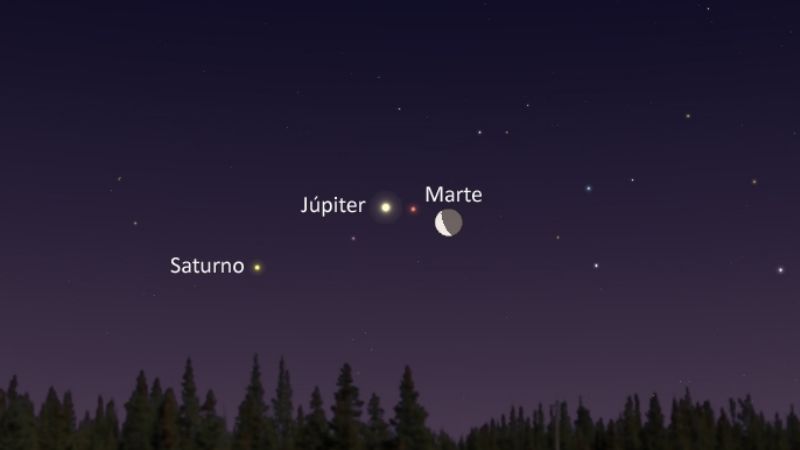 ¿Cómo y cuándo ver la alineación de la luna con tres planetas?