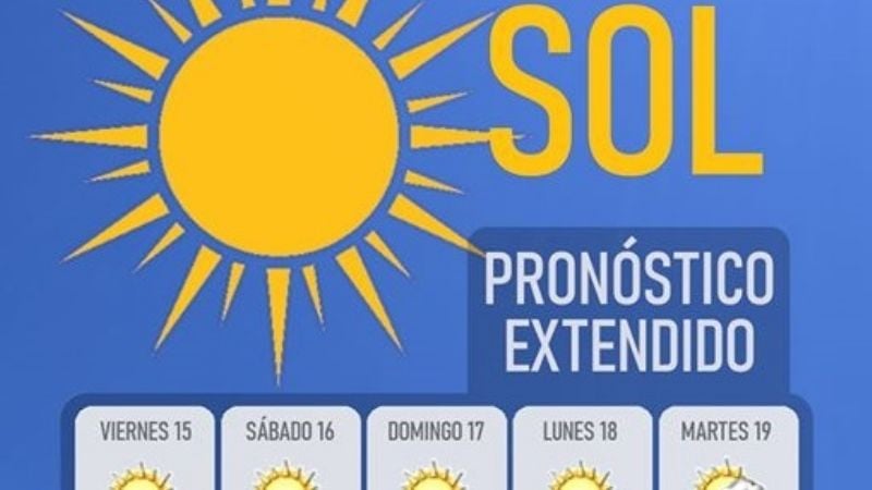 Finde a puro sol y aumento de temperatura