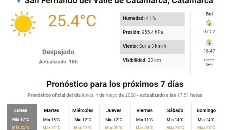 Mañana, a sacar los abrigos