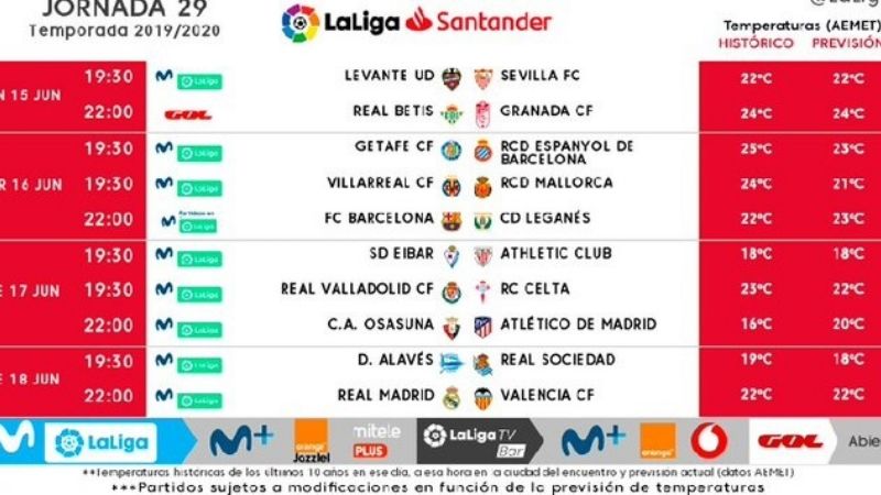 España ya palpita la vuelta de La Liga de fútbol