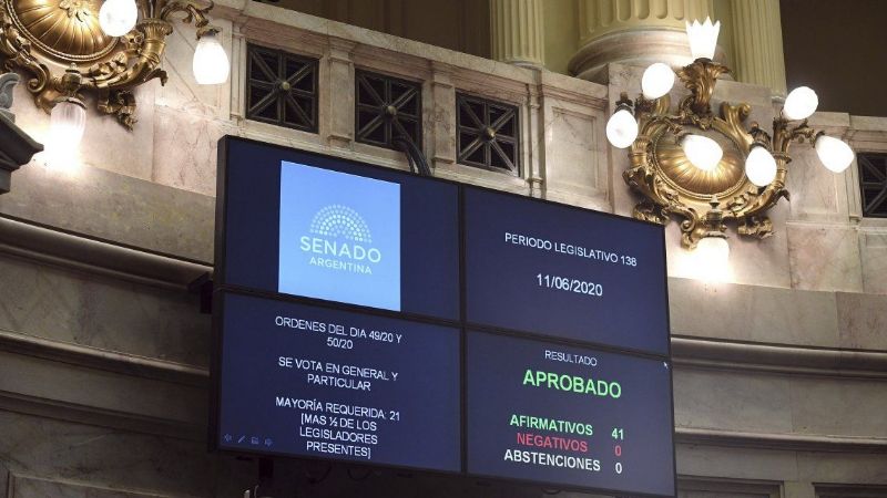 El Senado aprobó la Ley de Alquileres sin Juntos por el Cambio