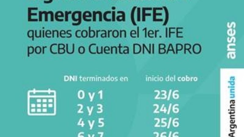 Calendario de pago del Ingreso Familiar de Emergencia