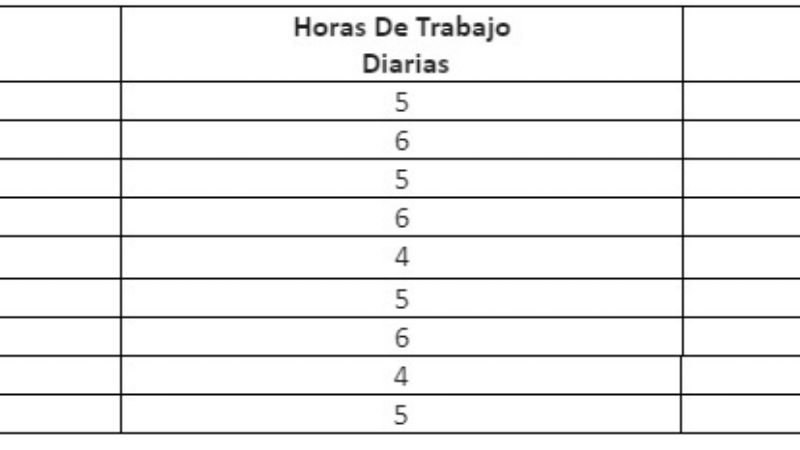 UNCA: incremento salarial del 25% para monotributistas