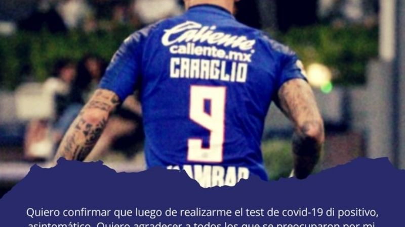 El argentino Caraglio tiene coronavirus en México