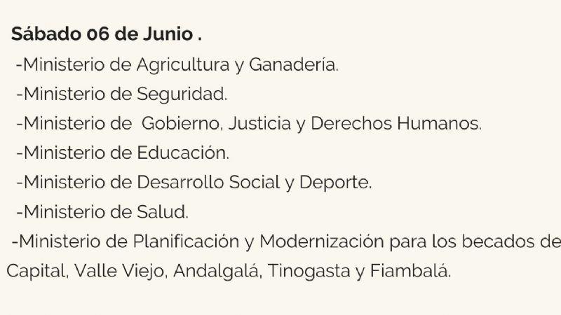 Cronograma de pago de becas “Catamarca Incluye”