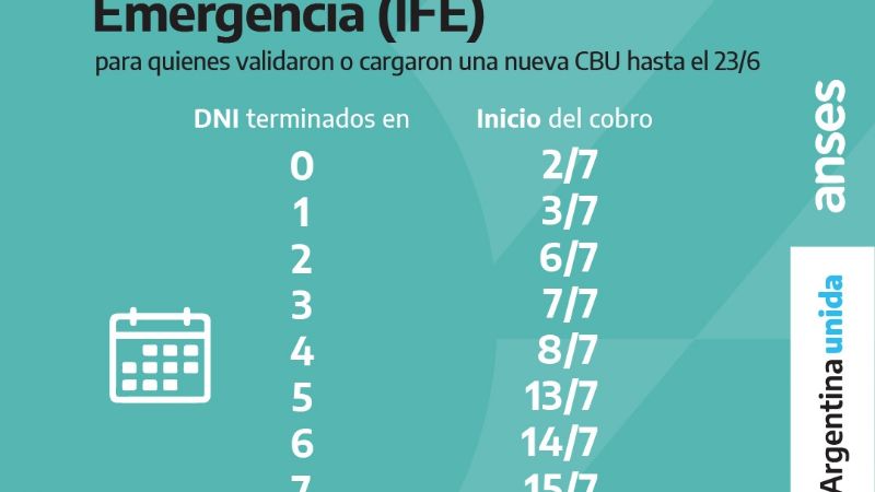 Calendario de pago del Ingreso Familiar de Emergencia