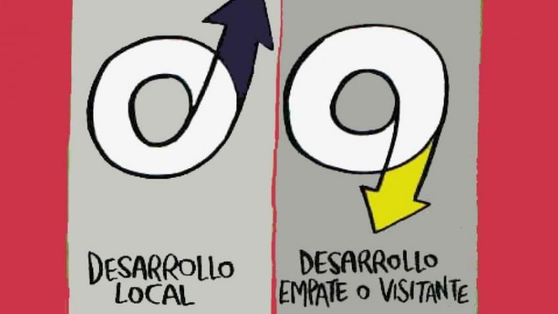 La conducción política del poder económico