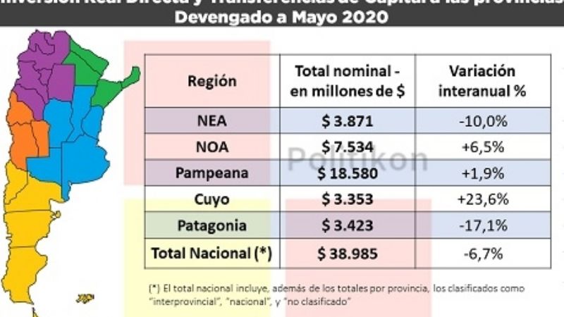 Brusca caída del gasto de capital del gobierno nacional en Catamarca