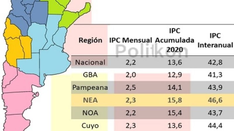 La inflación de junio fue de 2,2% en el NOA