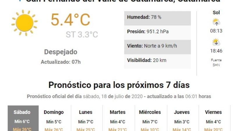 Para hoy se espera una máxima de 26°