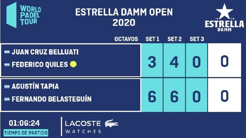 Nueva victoria de Agustín Tapia y pase a 4tos. de final