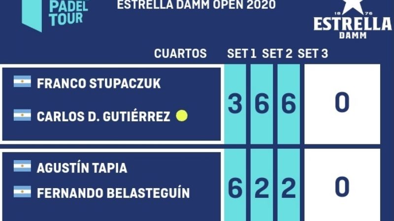 El "Pollito" Tapia fue eliminado del torneo de Madrid