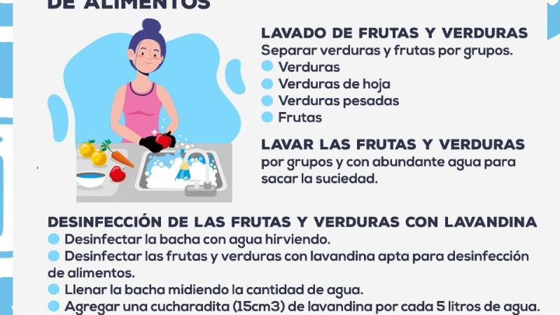 Medidas de prevención: lavado y desinfección de alimentos