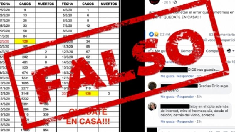 Atemorizó en Facebook, y Fiscalía de Estado lo denunció