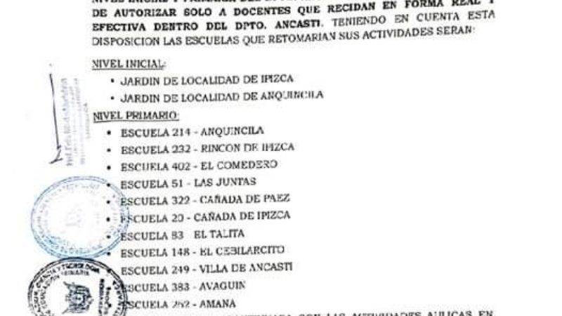 Habilitan las clases presenciales en Ancasti con docentes residentes