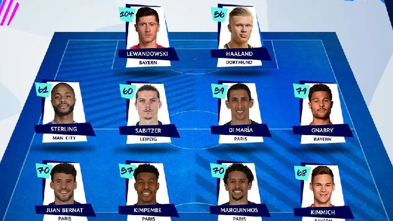 Di María, único argentino en el equipo ideal de la Champions