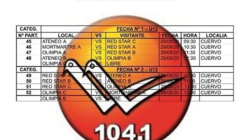 La Federación de Básquet pone en marcha el Preparación 3x3