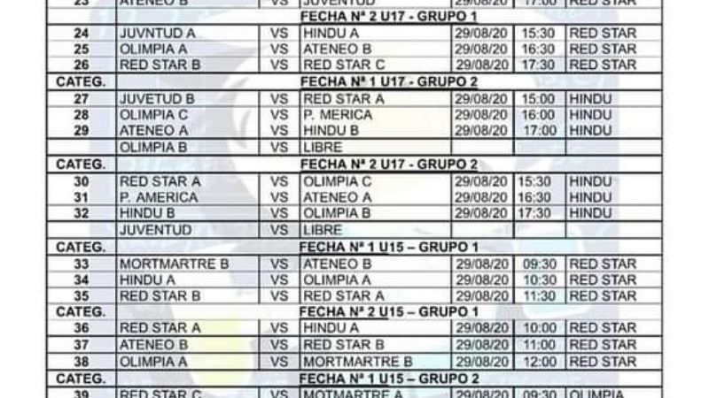 La Federación de Básquet pone en marcha el Preparación 3x3