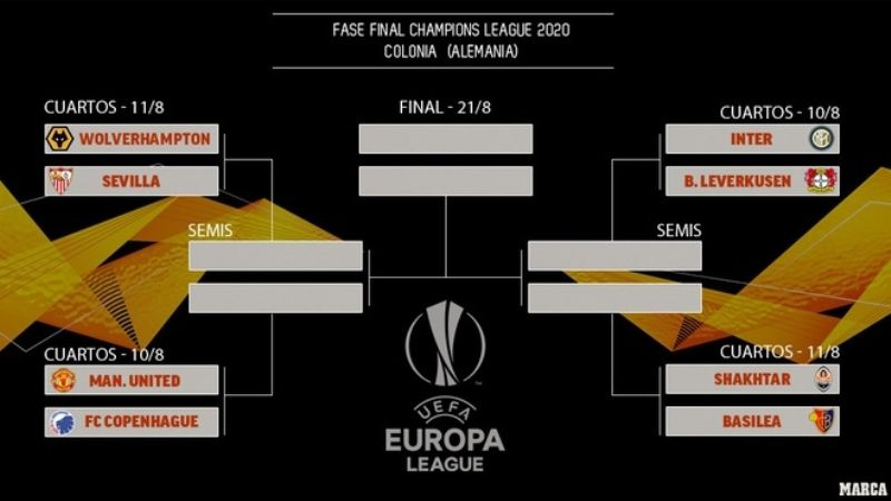 Sevilla y Leverkusen pasaron a 4tos. de final de Europa League