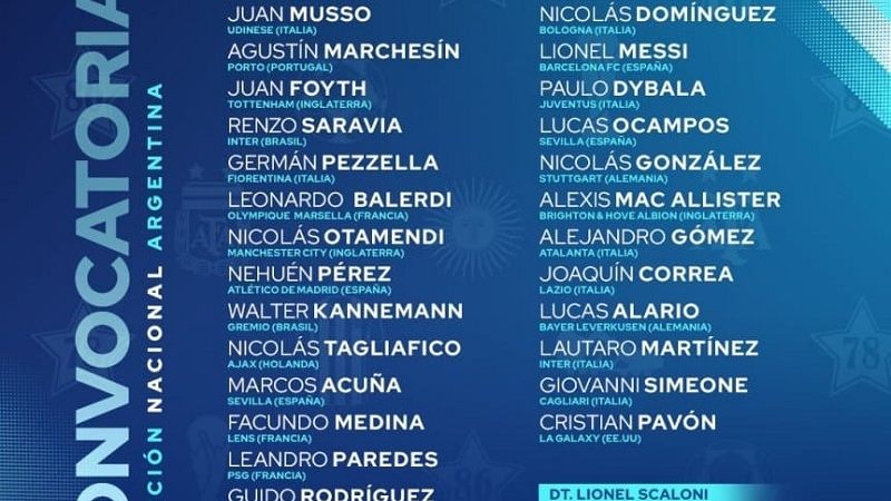 La lista preliminar de los convocados a la Selección Argentina