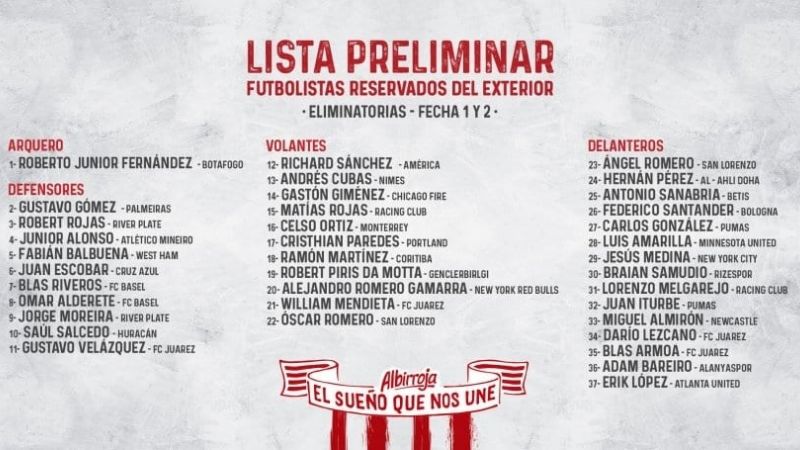 Los mellizos Romero entre los citados por Berizzo