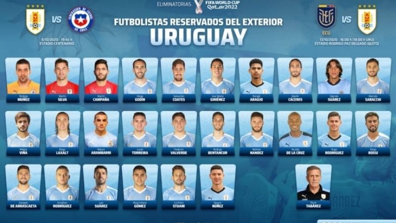 De La Cruz y Campaña, convocados por Tabares en Uruguay
