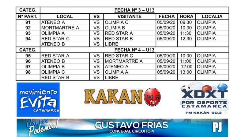 Este viernes continuará el 3x3 del básquet catamarqueño