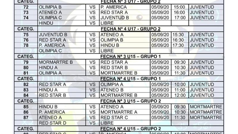 Este viernes continuará el 3x3 del básquet catamarqueño