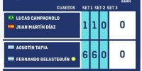 EL RESULTADO de hoy en el torneo Menorca Open 2020.