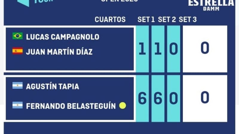 Tapia en durísima “semi” ante los “tetracampeones” 2020