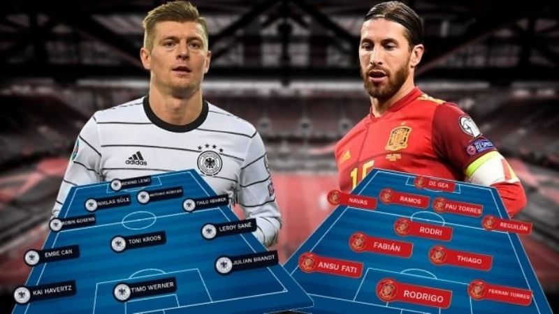 Alemania-España abren el fútbol de selecciones europeas