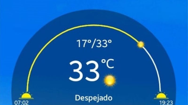 Jornada muy calurosa en El Alto