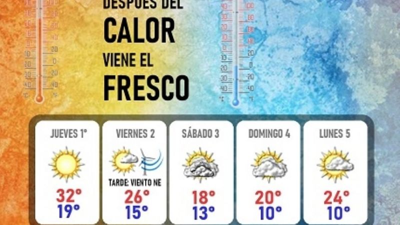 ¿Se viene el frío?