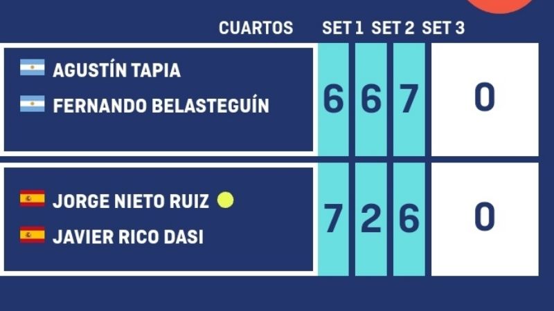 Tapia en las semifinales del Estrella Damm Valencia Open