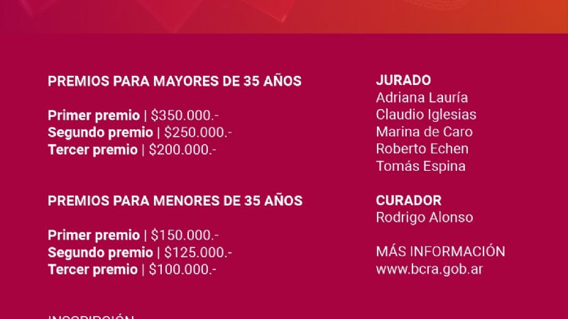 XIII Premio Nacional de Pintura Banco Central 2020