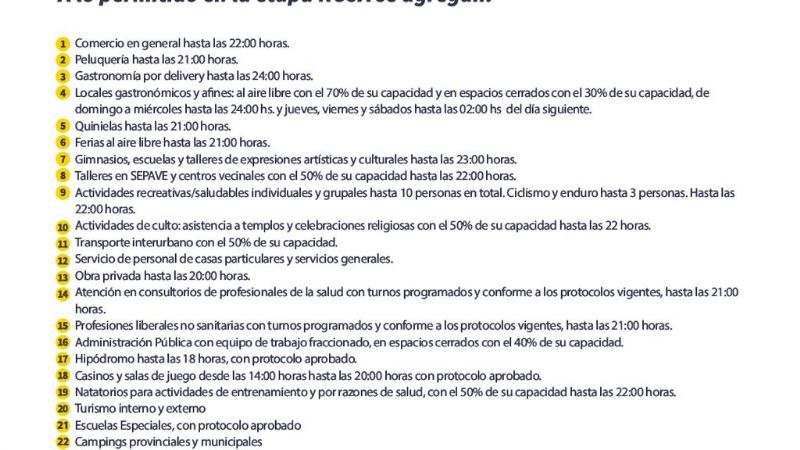 Catamarca, en etapa Amarilla