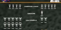 EL DETALLE de todos los trofeos ganados por Messi y Cristiano.