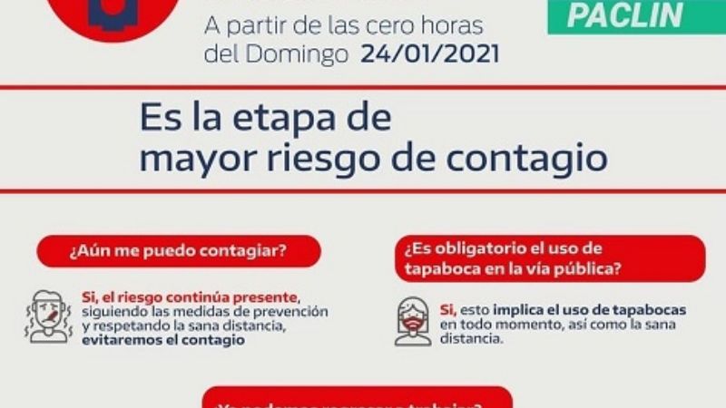 Paclín vuelve a la etapa roja