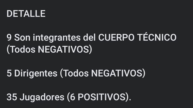 Seis jugadores de Andino, rival de San Lorenzo, con Covid-19