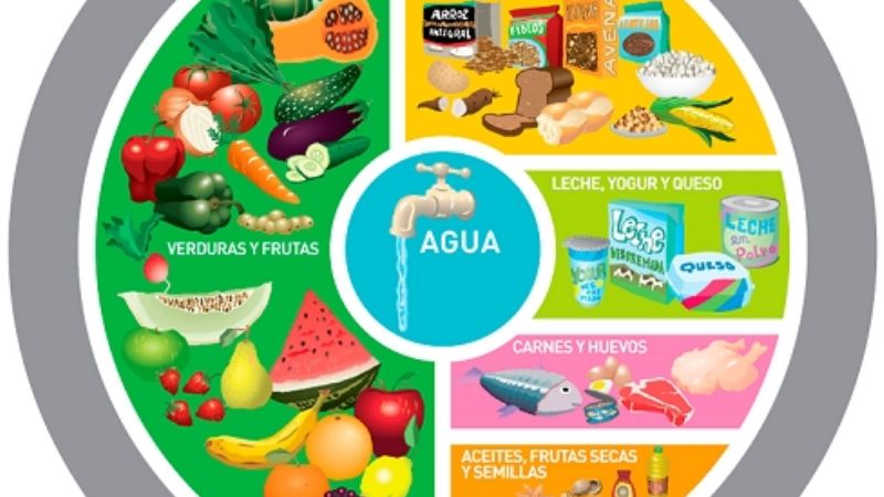 Comer sano después de las fiestas de fin de año