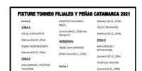 FIXTURE del torneo de Filales y Peñas de clubes de AFA.