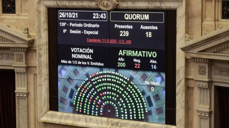 Diputados sancionó la ley de etiquetado frontal de alimentos